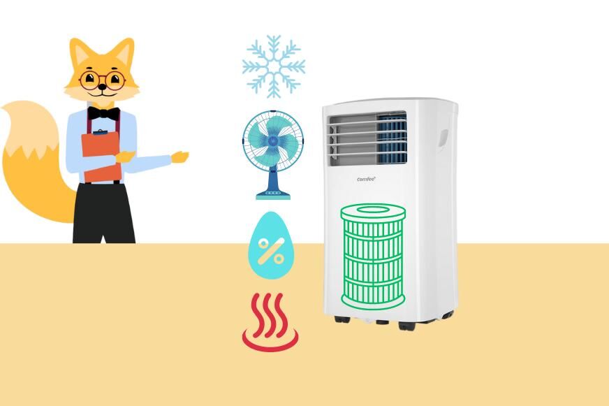 Der Smart-Home-Fox Experte zeigt die Funktionsvielfalt: Kühlung, Luftentfeuchtung, Ventilator, Luftreiniger und Heizfunktion einer mobilen Klimaanlage von Comfee.